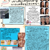 ใครมีปัญหาเส้นคอโพสต์นี้ของคุณค่ะ !